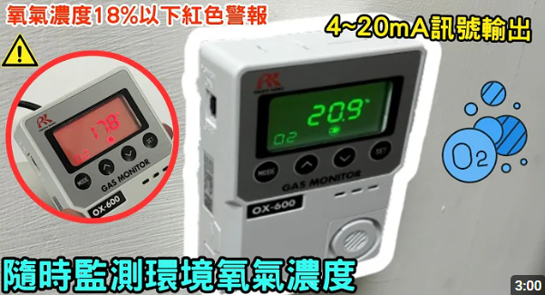 儀器操作影片範例 4
