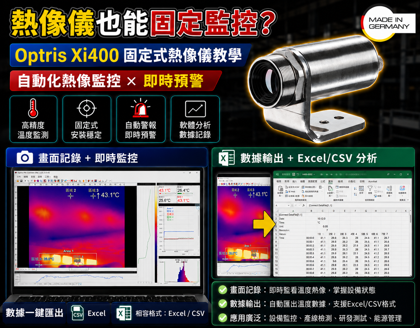 Optris Xi400