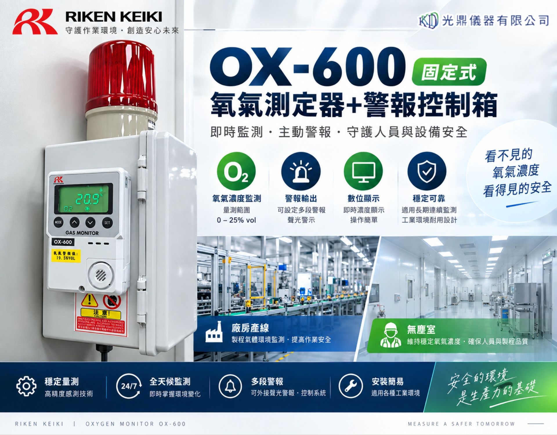 OX-600