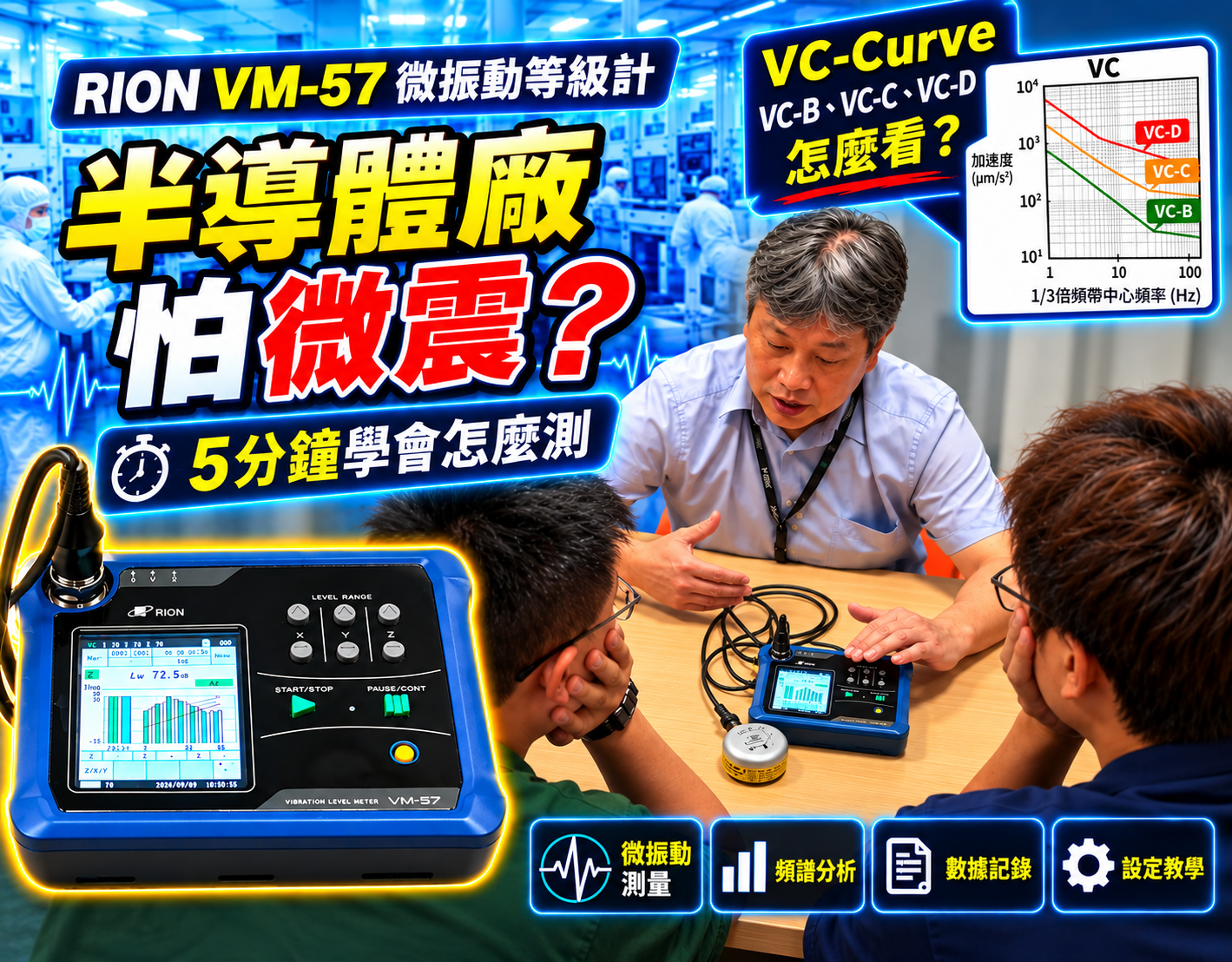 VM-57