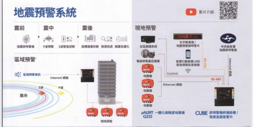 產品圖片